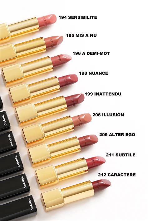 chanel rouge allure lipstick 206